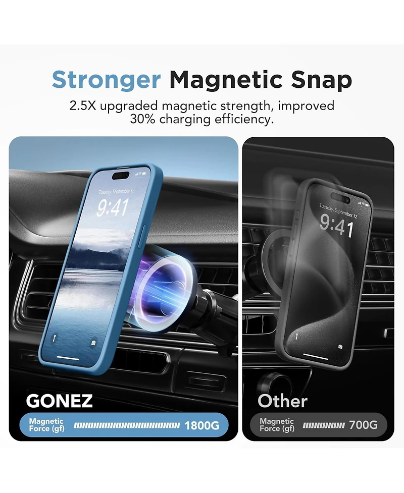 Gonez Magnetic for iPhone 15 Pro Max Case,Compatible with MagSafe Slim Translucent Matte Back Shockproof Phone Protective Case