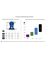 Invacare Hydraulic Patient Lift, Lightweight Transfer Chair With 450 lb Capacity and Safe Bent Mast