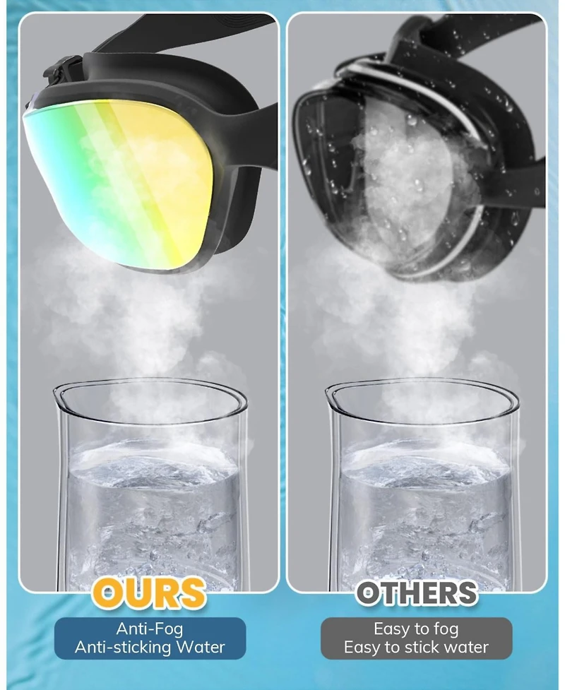 Gnuadz 2 piece Swimming Goggles Anti Fog Uv Protection Adult