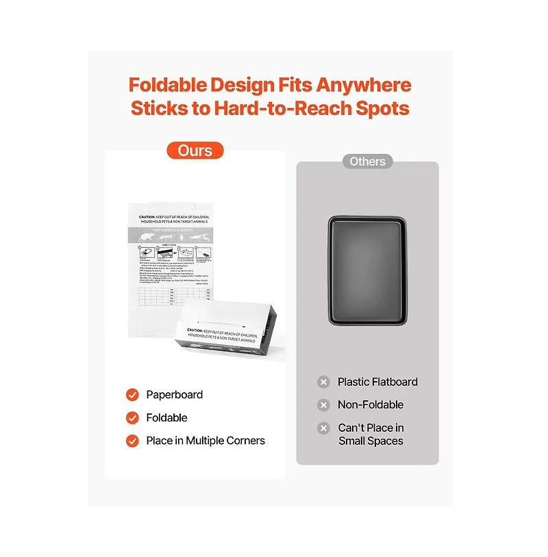 Sugift Insect Glue Trap 36 Pack Glue Boards Peanut Scent Foldable Design Sticky Pest Control Adhesive