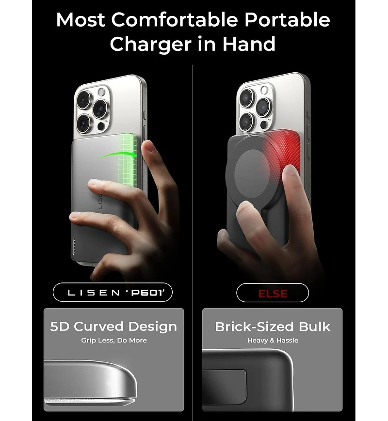 Lisen MagSafe Portable Charger 10000mAh, Ultra Slim Magnetic Wireless Power Bank, 15W Fast Charging Battery Pack for iPhone 17/16/15/14/13