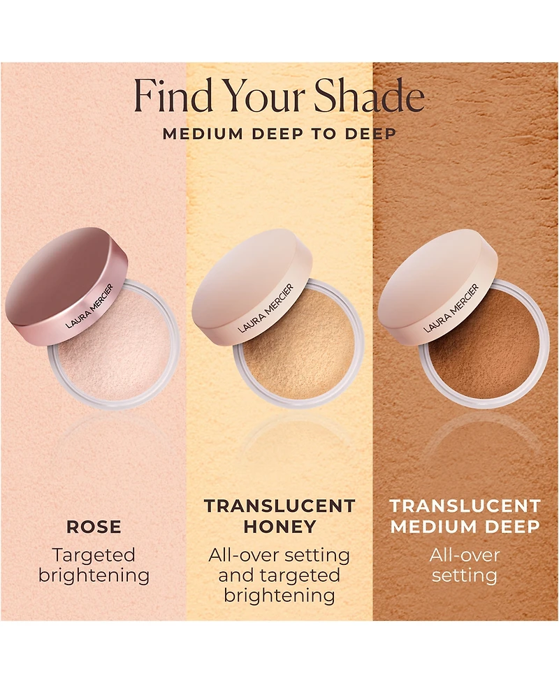 Laura Mercier Mini Translucent Loose Setting Powder Ultra-Blur