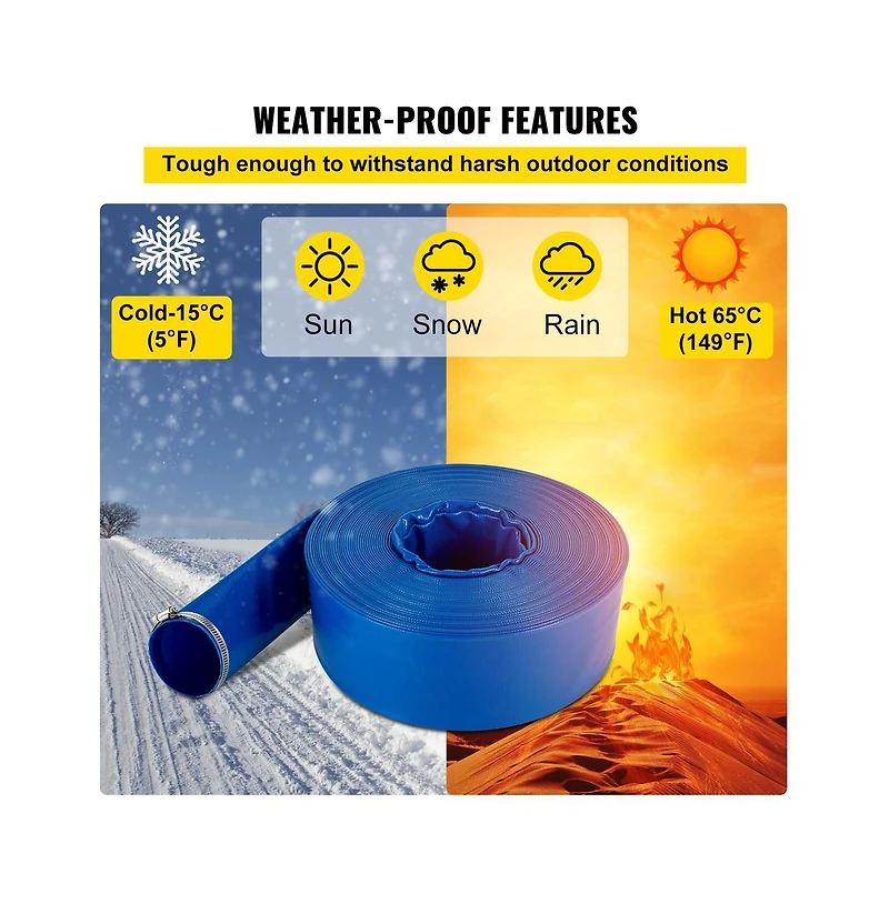 Sugift 4 inches x 105 feet Pvc Lay Flat Discharge Hose Heavy Duty Backwash Hose
