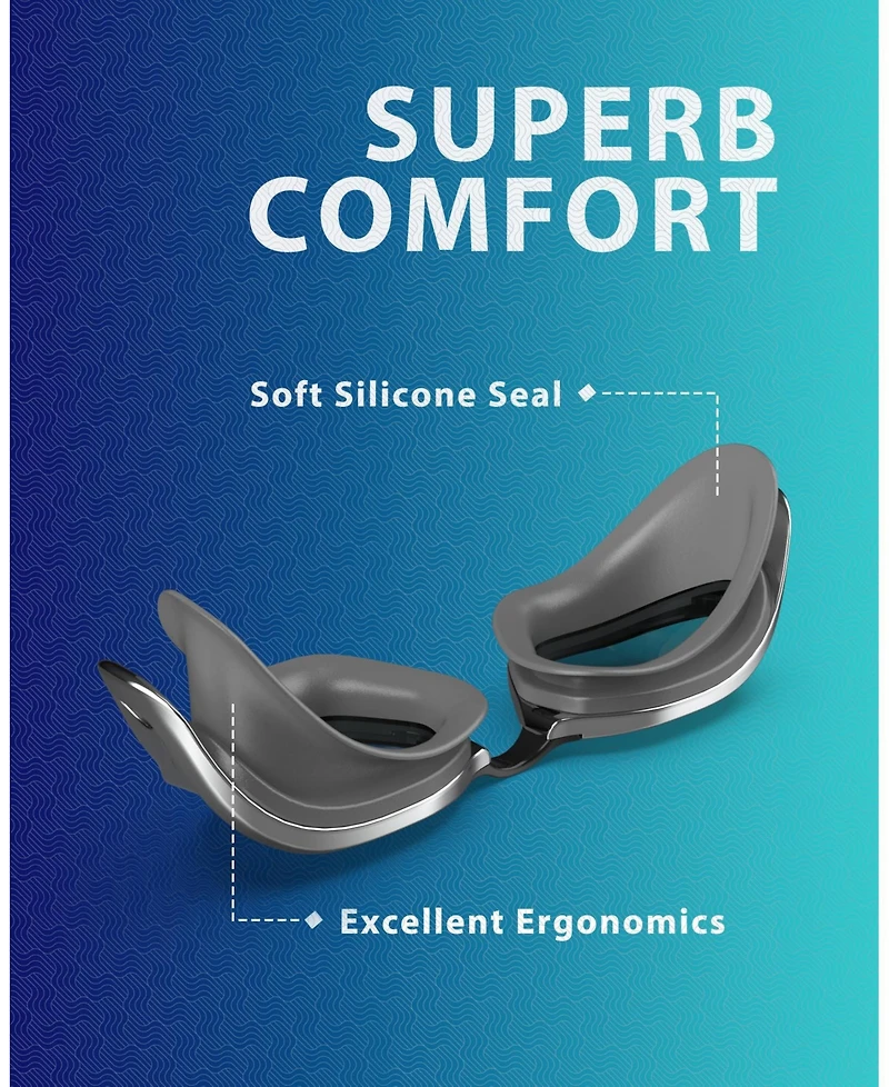 Gnuadz Swim Goggles W2 Adult Anti-fog Uv No Leaking Clear