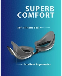 Gnuadz Swim Goggles W2 Adult Anti-fog Uv No Leaking Clear