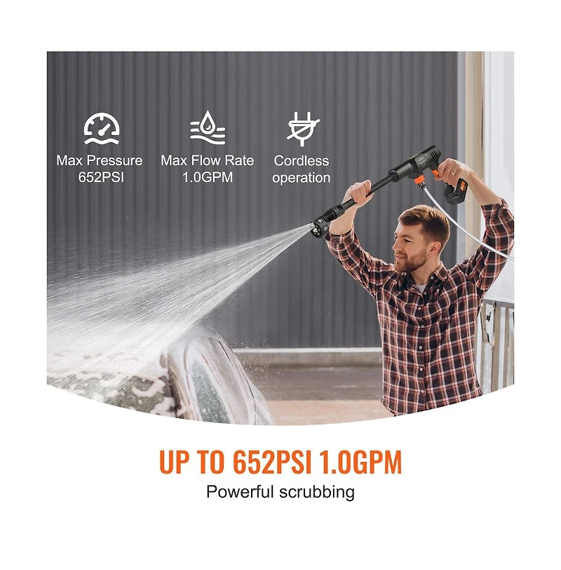 Sugift Cordless Pressure Washer 652 Psi 1.0 Gpm Portable Power Cleaner