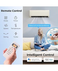Vebreda 12000 Btu 115V 22 SEER2 WiFi Enabled Mini Split Heat Pump