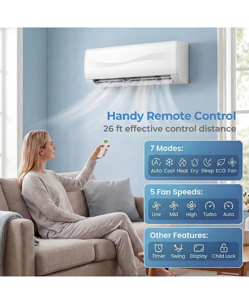 Vebreda 12000 Btu 20 Seer2 115 V Mini Split Air Conditioner with Heat Pump