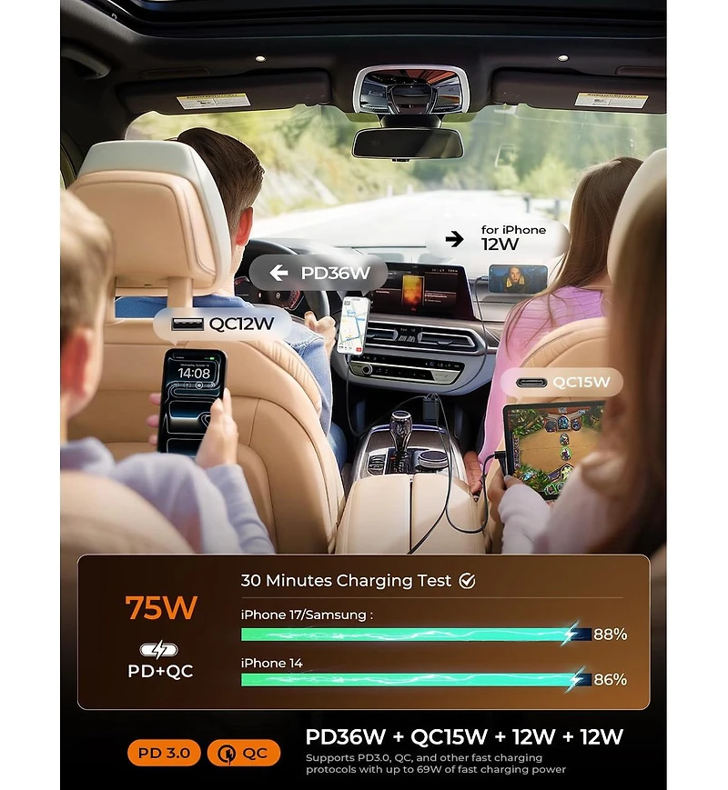 Lisen 4-in-1 Retractable Car Charger with Led Ambient Light, 75W Fast Charging Usb-c Car Adapter with Built-in Cables for iPhone and Android