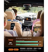 Lisen 4-in-1 Retractable Car Charger with Led Ambient Light, 75W Fast Charging Usb-c Car Adapter with Built-in Cables for iPhone and Android