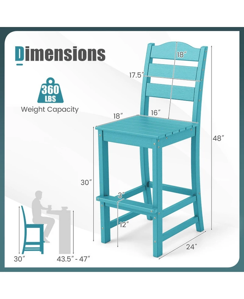 Sugift 30 in Counter Height Hdpe Bar Stool with Backrest and Footrest