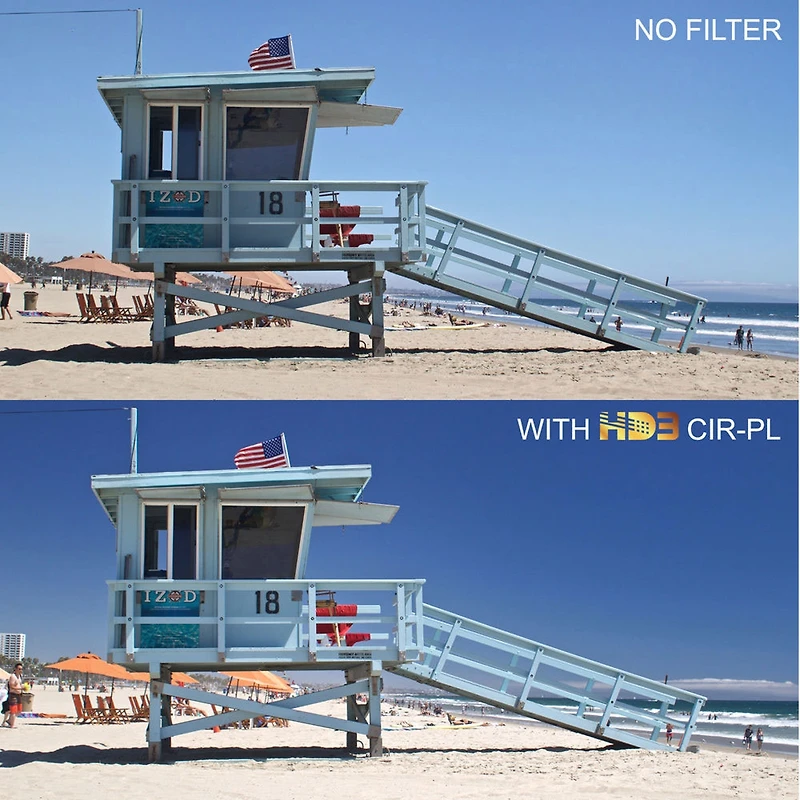 Hoya 67mm HD3 Uv and Circular Polarizer Filter Kit