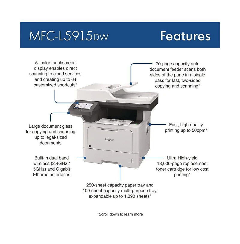 Brother MFCL5915DW Business Monochrome Aio Copy/Fax/Print/Scan Laser Printer