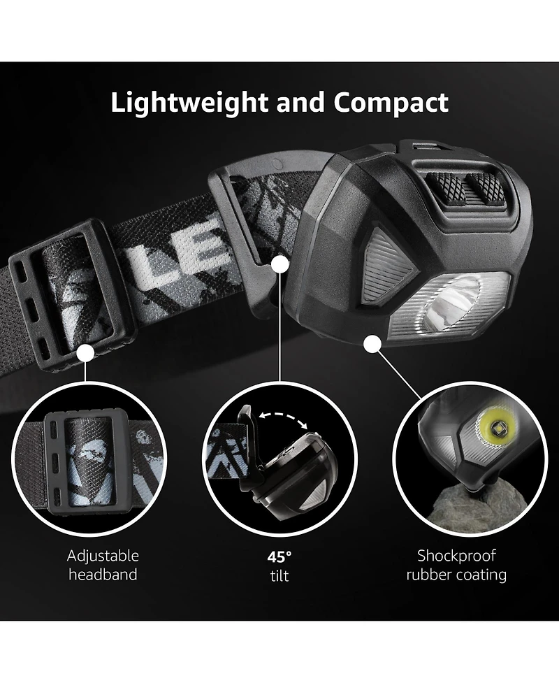 Lepro Battery-Powered Led Head lamp, 6 Modes 200LM Super Bright with Adjustable Headband, IPX4 Waterproof for Camping and Outdoor, 2-pack