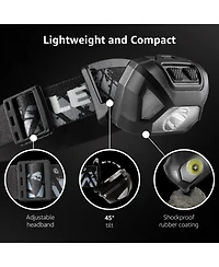 Lepro Battery-Powered Led Head lamp, 6 Modes 200LM Super Bright with Adjustable Headband, IPX4 Waterproof for Camping and Outdoor, 2-pack