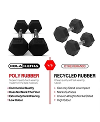 HolaHatha 5, 10, 15, 20 & 25 Pound Hexagonal Dumbbell Weight Set w/Rack, Black