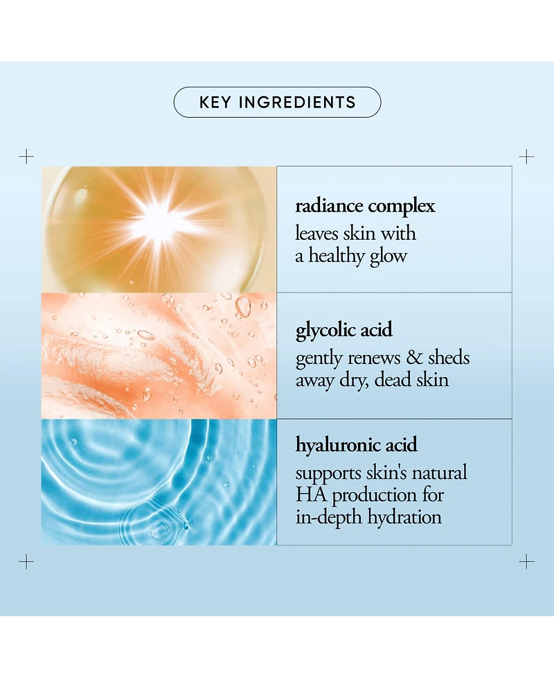 philosophy Hope In A Jar Moisturizer Spf 30