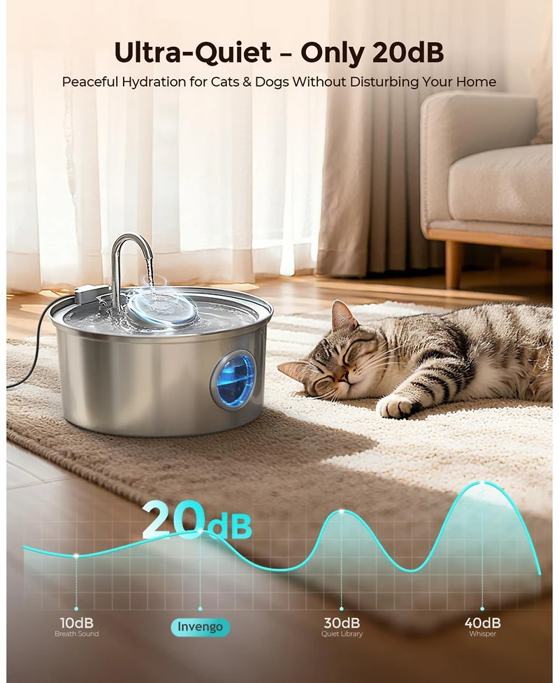 Ltmate Cat Water Fountain Stainless Steel, Automatic, Ultra Quiet Pump,Easy to Clean