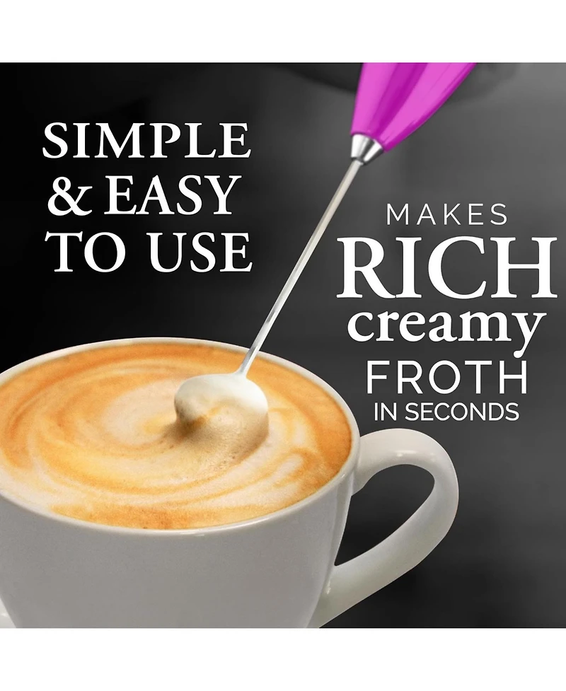 Executive Series Ultra Premium Gift Milk Frother