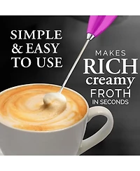 Executive Series Ultra Premium Gift Milk Frother