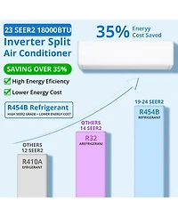 Xo 18000 Btu Mini Split Ac and Heat Pump, 23 SEER2 Inverter, WiFi and Alexa, Cools 1250 Sq. Ft, 208/230V Kit
