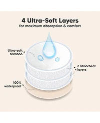 KeaBabies 8pk Organic Nursing Pads, Washable Breast Pads + Wash Bag, Reusable Nipple