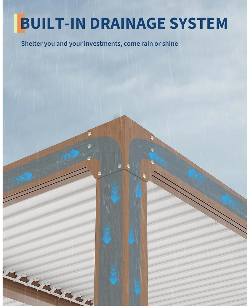 gaomon Adjustable Aluminum Louvered Pergola Reinforced Rustproof Frame Hardtop Gazebo with Integrated Drainage Wood Grain Finish All-Weather Outdoor