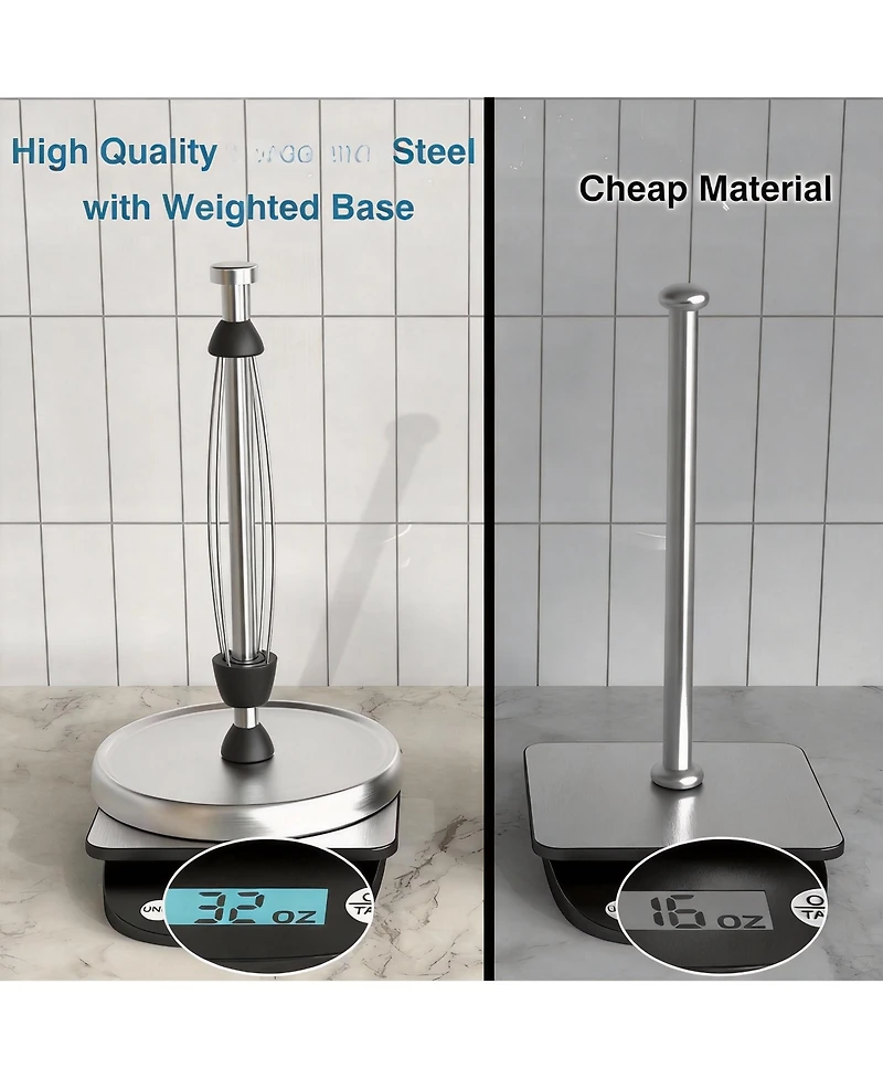 Yigii One-Hand Tear Paper Towel Holder, Stainless Steel, Weighted Base