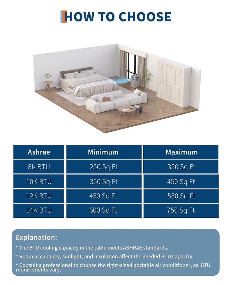 Xo 8,000 Btu Portable Ac with Remote, 24-Hour Timer, Sleep Mode and Window Kit, Doe Certified for Rooms Up to 350 Sq. Ft