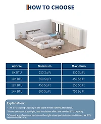 Xo 8,000 Btu Portable Ac with Remote, 24-Hour Timer, Sleep Mode and Window Kit, Doe Certified for Rooms Up to 350 Sq. Ft