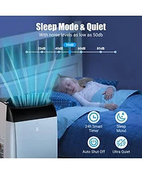 Xo 14,000 Btu Portable Ac for Rooms up to 750 Sq. Ft. with Cooling, Fan, Dehumidifier, Auto Swing, Sleep Mode, 3-Speed Fan