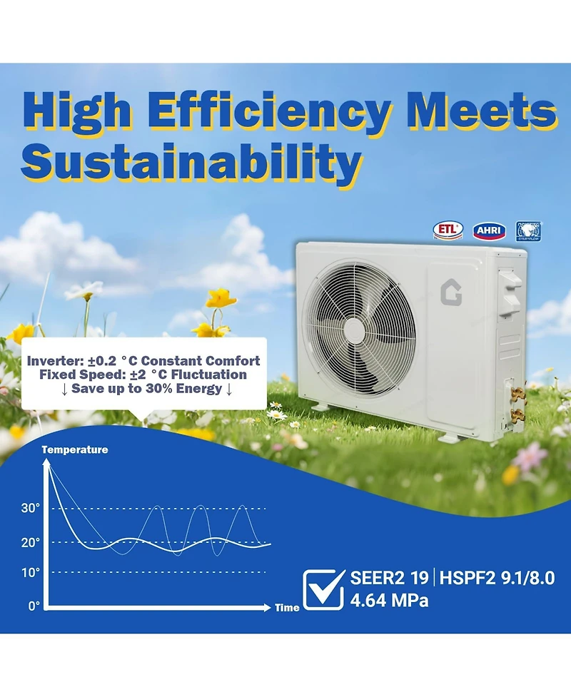 Xo 9000 Btu Mini Split Ac and Heat Pump, 19 SEER2 Inverter Ductless System, Cools 450 Sq. Ft, Pre-Charged Kit, Ultra-Quiet