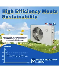 Xo 9000 Btu Mini Split Ac and Heat Pump, 19 SEER2 Inverter Ductless System, Cools 450 Sq. Ft, Pre-Charged Kit, Ultra-Quiet
