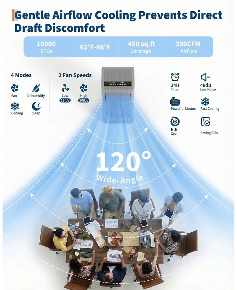 Xo 10,000 Btu Portable Silent Ac with Remote, Led Display, Sleep Mode and Installation Kit for Rooms Up to 450 Sq. Ft