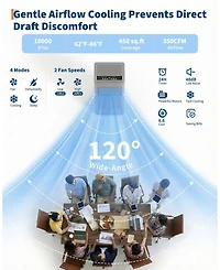 Xo 10,000 Btu Portable Silent Ac with Remote, Led Display, Sleep Mode and Installation Kit for Rooms Up to 450 Sq. Ft