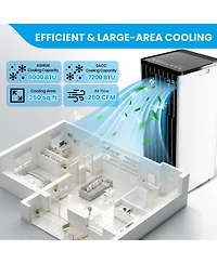 Xo 8,000 Btu Portable Ac for Rooms up to 350 Sq. Ft. with Cooling, Dehumidifier and Fan, Sleep Mode, Remote