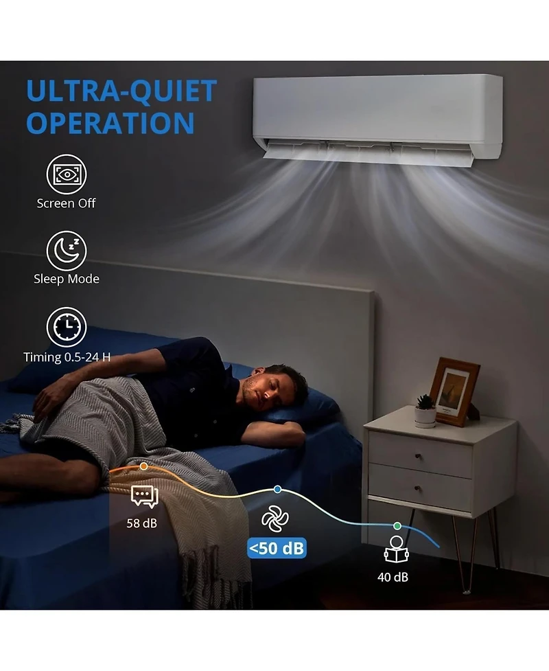 Xo 35000 Btu 3-Zone Mini Split Ac and Heat Pump, 9k+12k+24k, 19 SEER2, WiFi Alexa, Pre-Charged, 230V