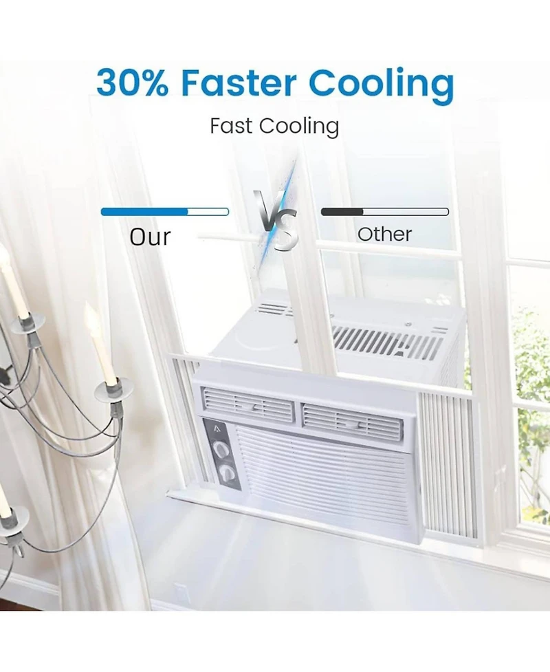 Xo 2-in-1 5000 Btu Quiet Efficient Window Air Conditioner for Bedroom, Office, Living Room, Quick Install Kit