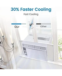 Xo 2-in-1 5000 Btu Quiet Efficient Window Air Conditioner for Bedroom, Office, Living Room, Quick Install Kit