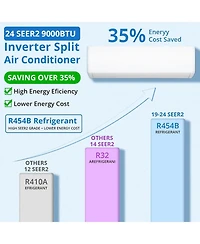 Xo 9,000 Btu 24 SEER2 Mini Split Wall Mounted Air Conditioner and Heat Pump with WiFi and Alexa for Rooms Up to 450 sq.ft. 208-230V