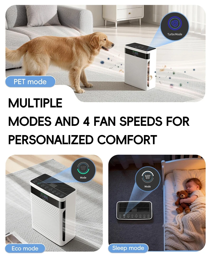 Air Purifier for Large Room Up to 2500 sq ft,with Pets and for Real-time Monitoring of Air Quality.