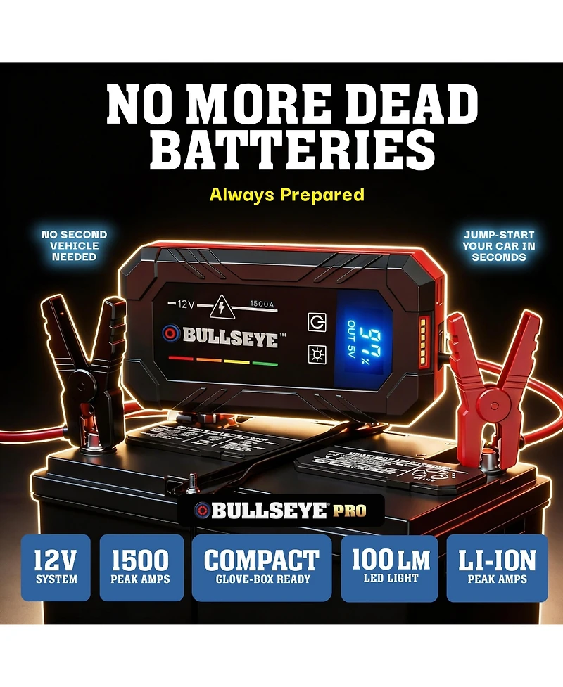 Bullseye Pro 12V 2250mAh Rechargeable Portable Battery Jump Starter with Light, Power Bank