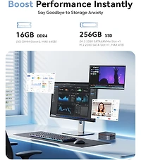 Kamrui Pinova P1 Mini Pc, Amd Ryzen 4300U 16GB Ram 256GB Ssd, Triple 4K Support, WiFi/Bt/Ethernet for Business, Education, Home
