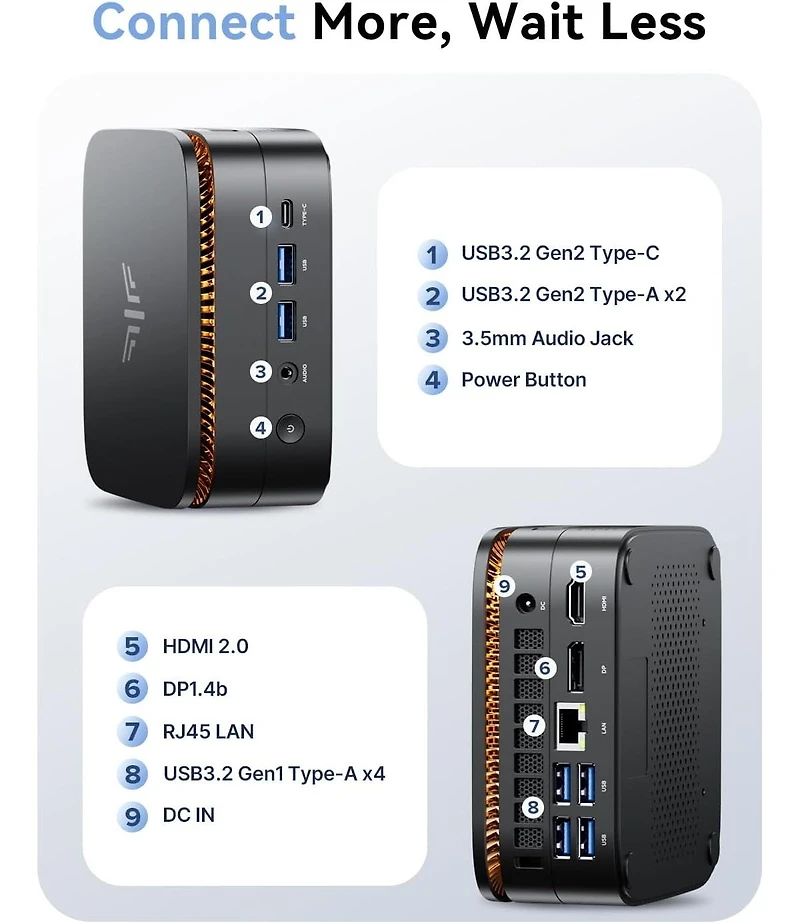 Kamrui P1 Mini Pc Windows 11 Pro Amd Ryzen 4300U 16GB Ram 512GB Ssd, Dual 4K, Ethernet/WiFi/Bt Business/Office/Home