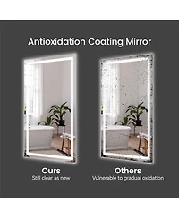 Rainsken 20"28" Led Bathroom Mirror, Anti-fog Vanity Mirror with Front-Lit and Back-Lit, Stepless Dimmable, Shatter-Proof Make Up Mirror
