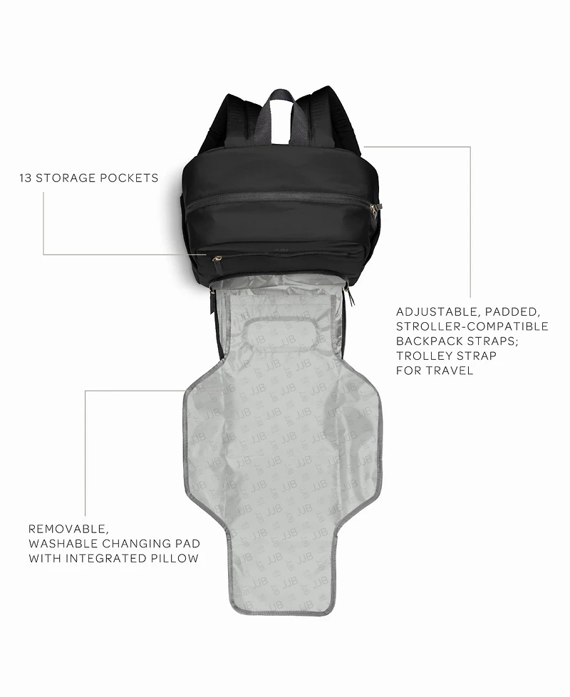 JuJuBe Deluxe Backpack
