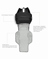 JuJuBe Deluxe Backpack