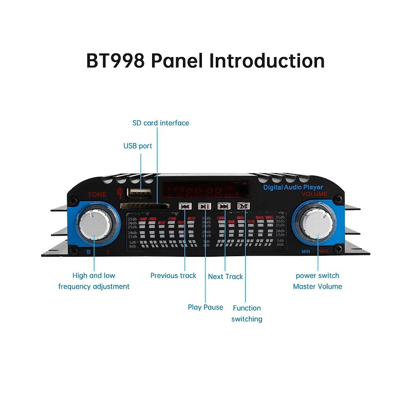 Artudatech 4-Channel Bluetooth Amplifier – 60Wx4 Rms, 12V/110V for Car and Home Audio