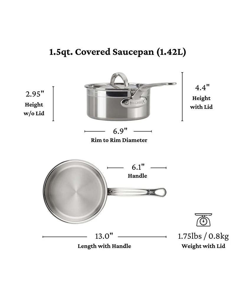 ProBond Clad Stainless Steel -Quart Covered Saucepan