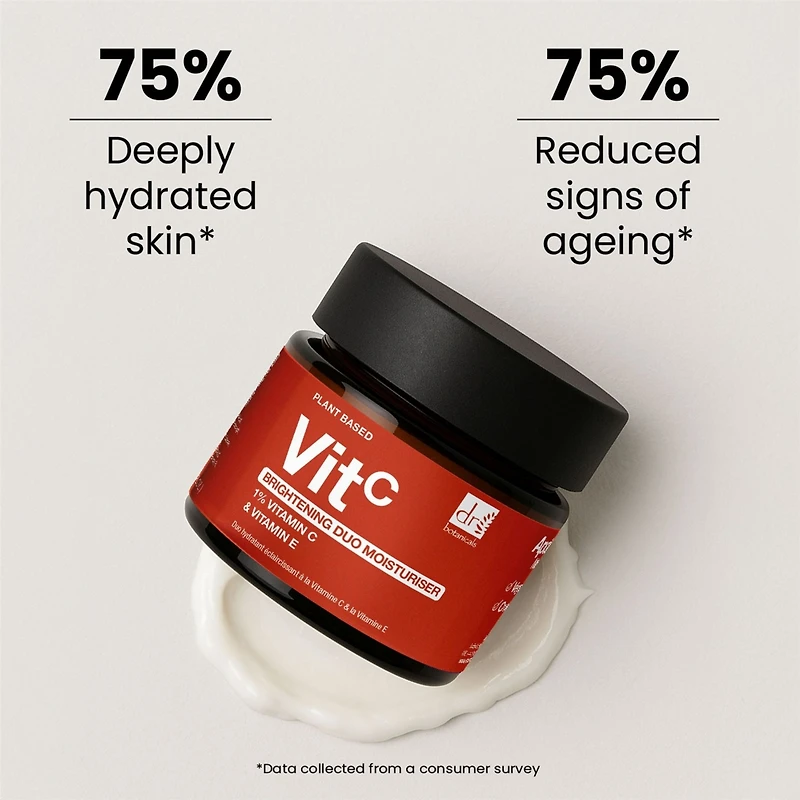 Dr. Botanicals Brightening Duo Moisturiser with 1 Percentage Vitamin C and Vitamin E 60milliliter